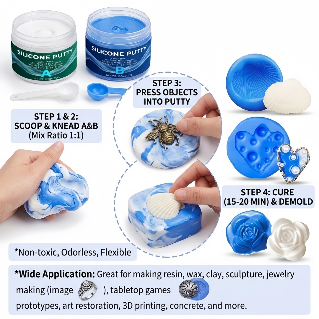 Silikonowe formy do odlewów, ł – Candle Supplies To Make Candles recenzja i cena