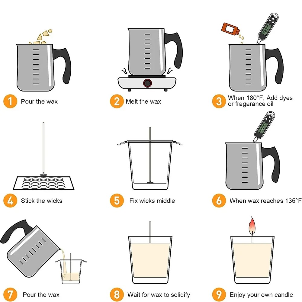Zestaw do samodzielnego robien – Candle Supplies To Make Candles recenzja i cena
